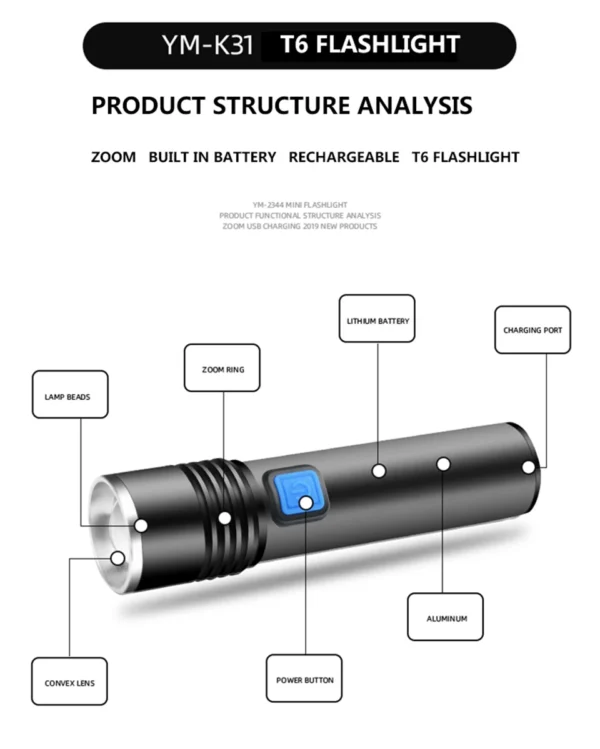 K31 USB Rechargeable LED Flash Light Flashlight - Image 8