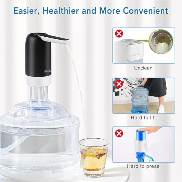 Water Dispenser for Bottle,  ElectricPortable Rechargeable Water Jug Pump | Automatic Drinking Water Pump for Camping Office Home (Random color) - Image 5