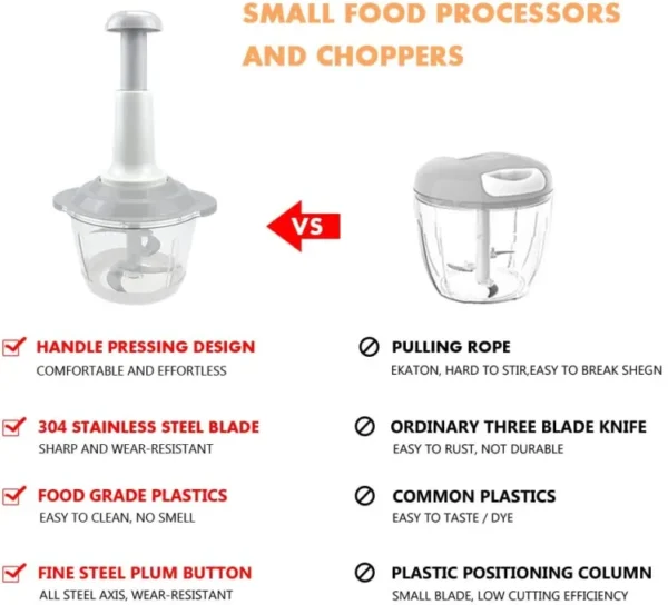 Manual Hand Push Chopper/Multifunctional Hand Pat Chopper and Mixer/Press Cutter Vegetable Meat Grinder 1.5 liter - Image 2