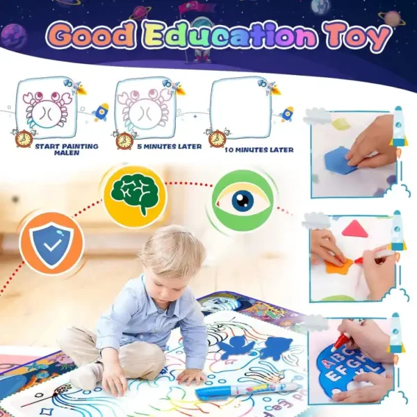 Magic Water Doodle Waterproof Canvas Mat | Washable Drawing Mat | Reusable canvas Perfect for kids - Image 9