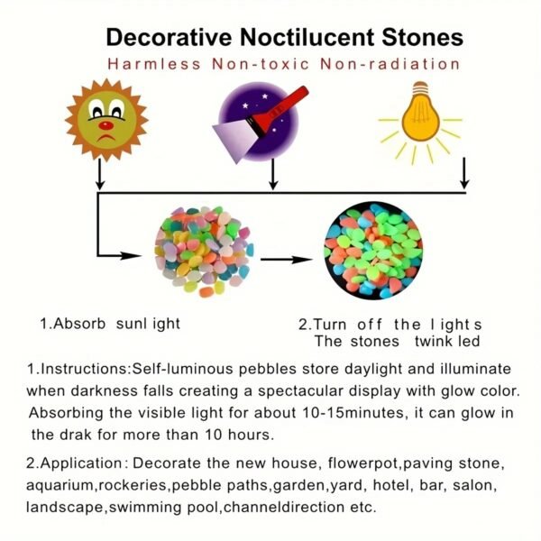 100 Pieces Glow In The Dark Pebbles, Resin Luminous Stones For Landscape, Garden Paths, Potted Plants, Parks, Aquarium Decor (Random color) - Image 8