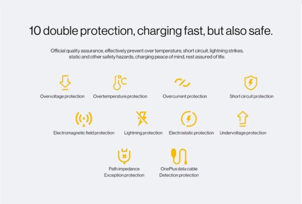 One 1+ plus 160W SuperVOOC Super Fast charging with Type C TO C Charging Cable Flat Pin - Image 3