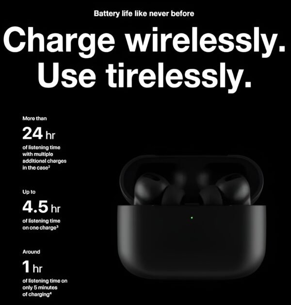 Airbuds Pro 2 Wireless Bluetooth In-Ear Earphone | Air bud for men & women - Image 4