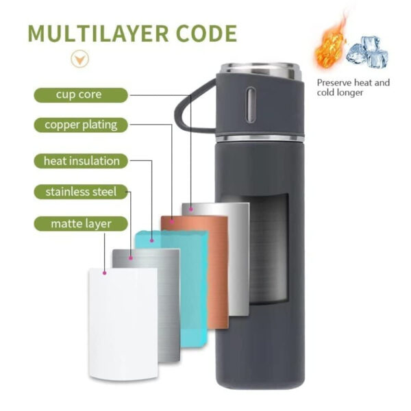 Stainless Steel Vacuum Flask Set Vacuum Insulated Bottle Gift Set Office Business Style Coffee Mug Thermos Bottle Portable Flask 500ml (random Color) - Image 6