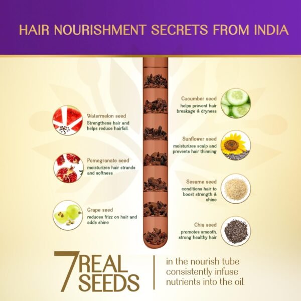 HerbsIndia 7 Seed Onion Hair Oil - 280ml | Nourish & Strengthen Hair with Cloves, Grapeseed - Image 2