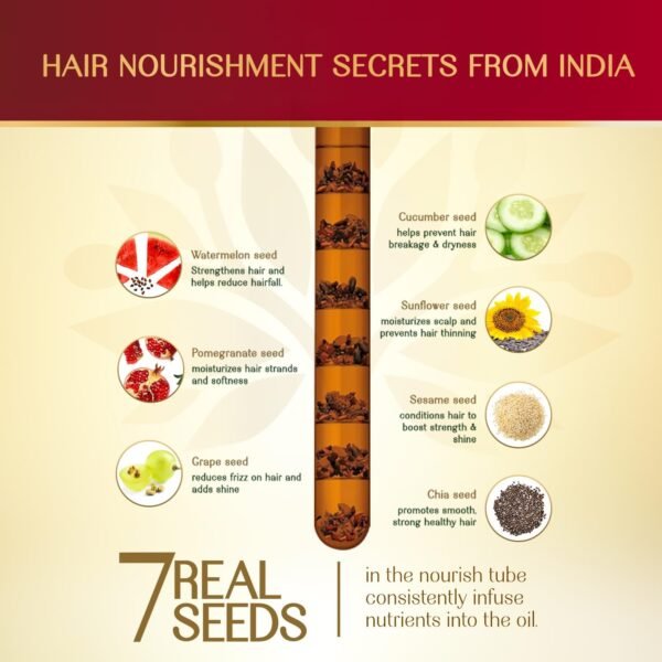 Herbs India Clove & 7 Herbal Seed Hair Oil with Continuous Feeding Tube – 280ml - Image 5