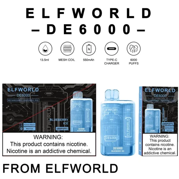 ELFWORLD DE6000 Disposable Vape Pod Device – 6000 Puffs – 13.5ML E-Liquid – 5% Nicotine – Rechargeable 650mAh via USB-C | Disposable Vape For Smokers | Disposable Pod For Smoking ( Random Flavor )(Without Display) - Image 13