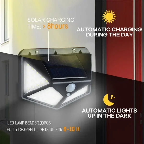 Solar Interaction Light YX-100 | Solar charging Led Induction Motion sensor wall lamp for Outdoor Garden Courtyard YX-100 - Image 5